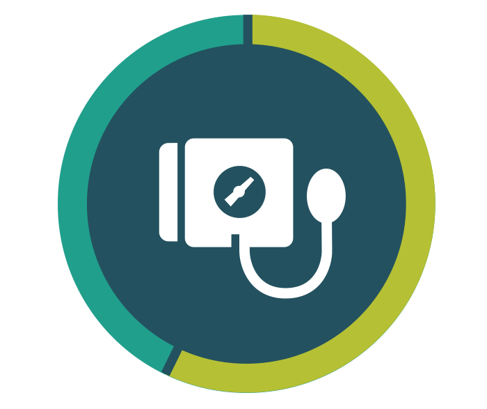 Estad&iacute;sticas de hipertensi&oacute;n