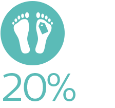 Reducci&oacute;n del 20 por ciento