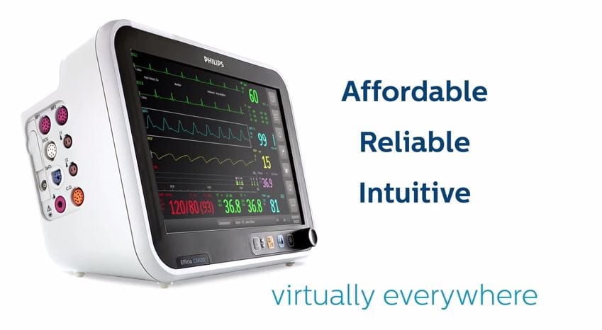 Solucciones de monitores accesibles - Asequible fiable intuitiva virtualmente en cualquier lugar